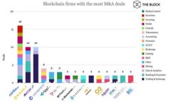深入探索 Bitpie 钱包官网：安全、便捷的数字资产