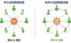 baioti如何在小狐狸钱包中轻松导入私钥？/baioti小