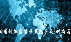 2023年最值得拥有的加密货币钱包手表：时尚与科