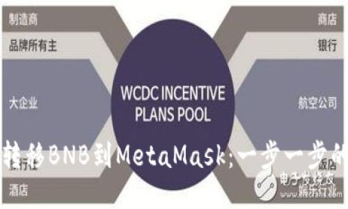 如何轻松转移BNB到MetaMask：一步一步的操作指南
