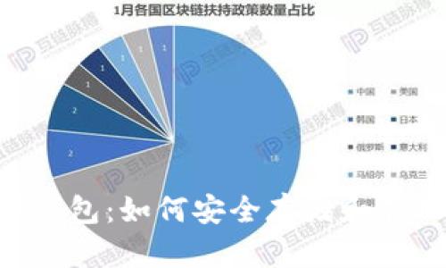 全面解析ETH数字钱包：如何安全存储和管理你的以太坊资产