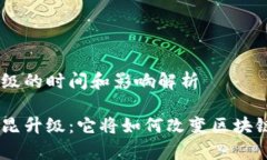 以太坊坎昆升级的时间和影响解析揭秘以太坊坎