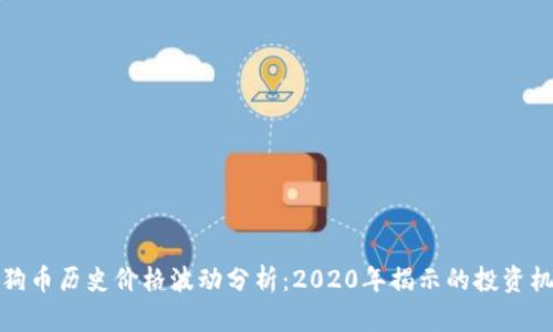 狗狗币历史价格波动分析：2020年揭示的投资机会