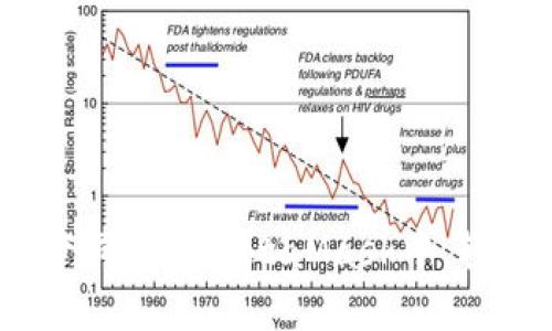 彻底解析：如何将资产同步到MetaMask中，轻松管理你的加密资产