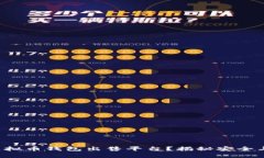 如何寻找靠谱的虚拟币钱包出售平台？揭秘安全