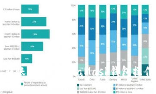 轻松转账USDT：MetaMask钱包操作指南
