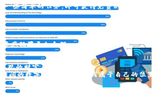 baioti如何通过MetaMask实现快速赚钱：完整指南/baioti
MetaMask, 赚钱, 加密货币, 交易所, 投资/guanjianci

引言：为何选择MetaMask赚钱？
在如今的数字经济时代，越来越多的人开始关注加密货币，MetaMask作为最受欢迎的钱包之一，无疑成为了许多人的首选工具。这不仅仅是一个加密货币钱包，更是与去中心化金融（DeFi）和非同质化代币（NFT）生态系统互动的桥梁。通过MetaMask赚钱的方式多种多样，接下来我们将详细探讨如何利用这个工具获得收益。

理解MetaMask的基础知识
首先，要充分了解MetaMask。它是一款浏览器扩展和移动应用程序，主要用于管理以太坊及其兼容代币。用户可以轻松访问去中心化应用（dApps），例如DeFi平台和NFT市场，从而开启投资和交易的机会。
安装MetaMask后，您将获得一个数字钱包地址，可以用来发送和接收加密货币，同时还能管理各种代币。这样的基础知识对于后续的赚钱策略至关重要。

使用DeFi协议赚取利息
DeFi（去中心化金融）是一个重要的领域，用户可以通过将资金存入流动性池或提供借贷服务来获得利息。一些最受欢迎的DeFi协议如Uniswap、Aave和Compound，都可以通过MetaMask访问。
例如，您可以在Aave上存款并赚取利息，这个利率通常远高于传统银行存款利率。只需简单地连接您的MetaMask钱包，转入一些以太坊或稳定币，您就可以开始赚取利息了。记得关注手续费和风险，确保您做出明智的决策。

参与流动性挖矿
流动性挖矿是一种激励机制，用户通过向特定的流动性池提供资金，获得代币作为奖励。在这方面，您可以选择像Uniswap或SushiSwap这样的去中心化交易所（DEX）。
提供流动性通常涉及风险，因为您可能会面临“无常损失”，即由于价格变化，您的投资回报可能会低于单独持有资产的收益。然而，如果选择合适的流动性池，并愿意承担一些风险，这也是一个不错的赚钱方式。

利用NFT市场进行交易
NFT（非同质化代币）在过去几年里飙升，成为了许多投资者的新宠。通过MetaMask，您可以轻松进入NFT市场，像OpenSea和Rarible一样平台，购买、出售甚至创造您自己的NFT。
要成功交易NFT，您需要了解市场趋势、艺术作品的价值和稀缺性。购买一件稀有的数字艺术品后，您可以在其他地方以更高的价格出售，从而实现盈利。当然，市场波动性很大，做好研究至关重要。

投资加密货币
当然，最直接的赚钱方法就是直接投资加密货币。通过MetaMask，您可以方便地管理多种加密资产，包括比特币和各种ERC-20代币。
投资加密货币需要谨慎，市场波动剧烈，有时候一天内甚至可能会损失很多。建议您通过不断学习市场分析、技术分析或利用一些自动化交易工具，来降低投资风险。

参与空投和奖励计划
空投是另一个增加您财富的省时方法。许多新的加密项目会通过空投的方式来吸引用户。通常，您只需在项目的社交媒体上关注他们，或完成一些简单的任务，即可获得免费的代币。
不要低估这些空投的潜力，某些代币在发行后价值会上涨，您可以根据自己的判断选择是否持有或出售。

赚钱的风险管理
虽然通过MetaMask赚钱的机会很多，但也伴随着风险。尤其是在加密市场，价格波动可能会让您在一夜之间从富翁变成平民。
为避免这种情况，您可以考虑分散投资，不要将所有的资金都投入同一项目或资产。同时，定期审视您的投资组合，根据市场变化进行调整，让资产配置更加合理。

总结：MetaMask的未来前景
MetaMask不仅仅是一个简单的加密货币钱包，它为用户打开了一扇进入加密世界的大门。通过明智的策略，您有机会在这个新兴领域赚取可观的财富。
然而，记住在追求利益的同时，也要具备足够的风险意识。适时学习、研究并调整战略，会让您的MetaMask之旅更加顺利，帮助您在这个波澜壮阔的数字经济时代中找到属于自己的位置。
最后，希望这篇文章能对您有所帮助，祝您在MetaMask上的赚钱之路一帆风顺！