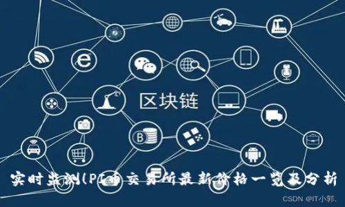 实时监测！PI币交易所最新价格一览及分析