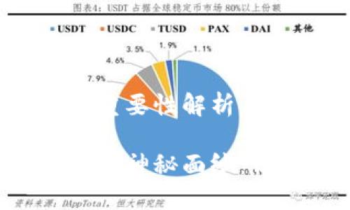 数字币钱包ID及其重要性解析

揭开数字币钱包ID的神秘面纱：你需要知道的一切！