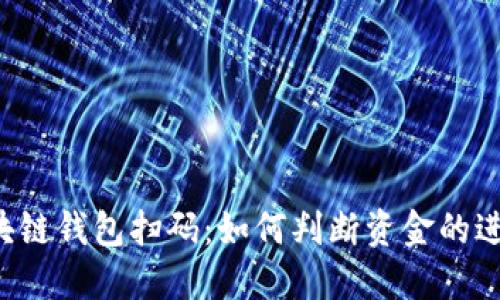 区块链钱包扫码：如何判断资金的进出？