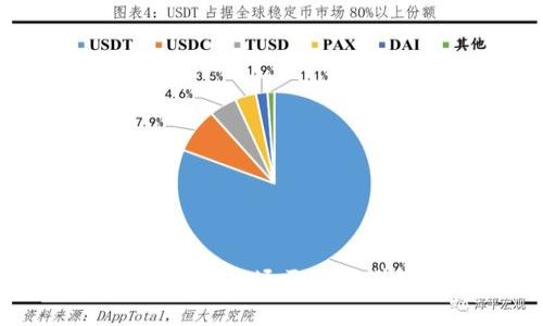 探索波场钱包：全面解析波场区块链浏览器的功能与优势