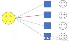   如何通过OK币行轻松交易加密货币？