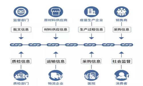 如何轻松查找虚拟币钱包余额来源？
