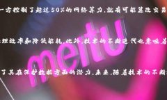 区块链到底有多安全？深入解析其加密特性与应