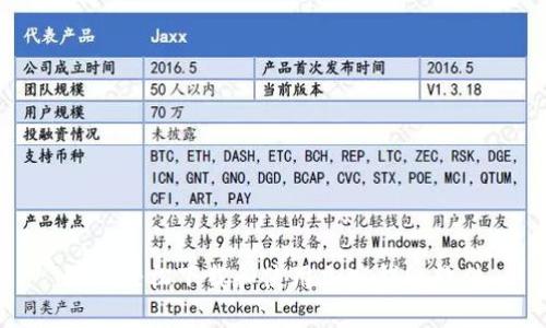 如何轻松下载和使用加密钱包软件