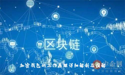 加密钱包的工作原理详细解析及图解