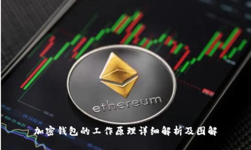 加密钱包的工作原理详细解析及图解