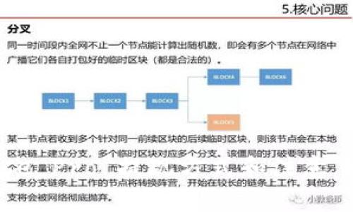 Coinbase Pro 提现方式和注意事项详解