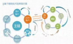 虚拟币交易会冻结银行卡吗？全面解析与应对策