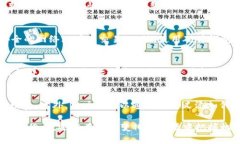   如何安装BSC钱包：详细指南 /  guanjianci BSC钱包