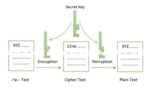 注意：以下内容仅为示例，实际的数据和信息可能会有变动，请在使用时根据最新情况进行调整或验证。

:
如何识别数字货币钱包中的假代币