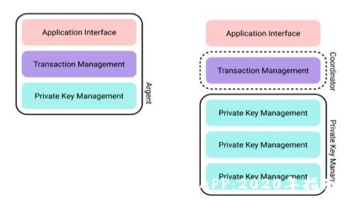 如何安全下载BTC官方APP：2020年指南