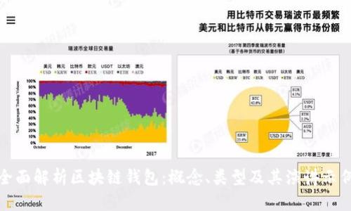 全面解析区块链钱包：概念、类型及其演讲示例