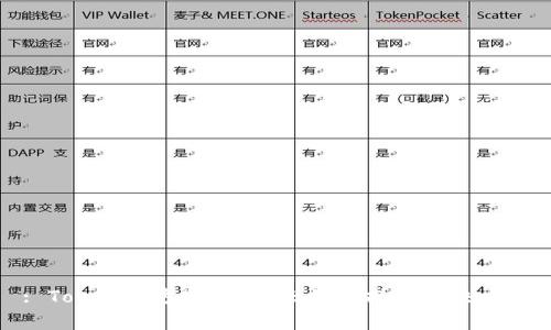 : Topay官方客服：全天候支持与解决方案