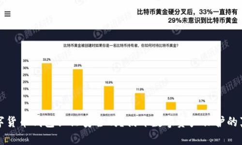 数字货币钱包认证安全吗？揭开数字资产保护的真相