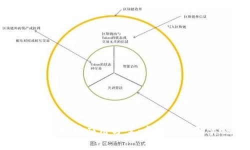 区块链钱包对接应用方案：全面解析及实施策略