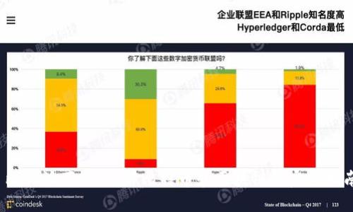  比特派百科：了解比特币和区块链的完全指南