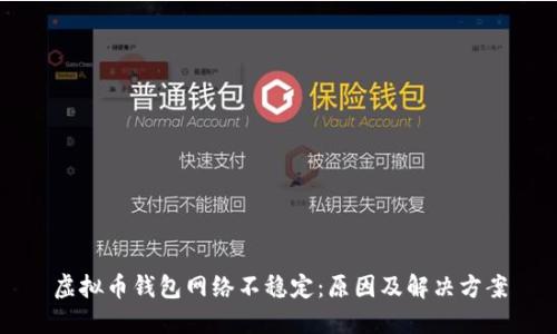 虚拟币钱包网络不稳定：原因及解决方案