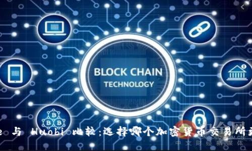 Coinbase 与 Huobi 比较：选择哪个加密货币交易所更适合你？