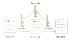   u币钱包合法吗？全面解析与风险评估 /  guanji