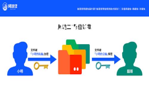 注意：由于我无法实时访问网络数据，以下内容关于以太坊（Ethereum）价格行情及相关信息只可作为示例进行参考，用户应在实际操作中查看实时数据以获取精准信息。

以太坊（ETH）最新价格行情分析及投资指导