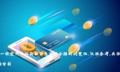 提示: 由于“虚拟币dop”这一特定代币的价格信息