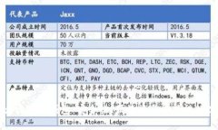 全球十大区块链钱包：安全性、便捷性与功能性