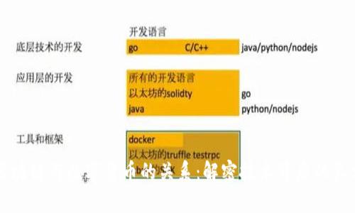 区块链与数字货币的关系：解密技术背后的真相