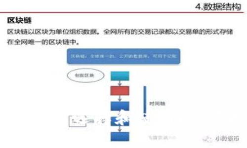最全指南：如何选择和使用iOS虚拟币钱包
