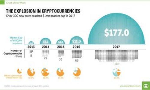 区块链钱包回收：如何安全有效地回收加密资产