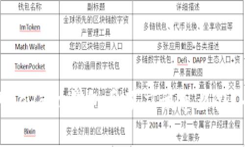 如果你的Ledger钱包丢了应该怎么办？全面指南