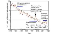 区块链羊毛：如何在数字货币世界中获取收益