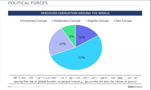 如何找回区块链钱包帐号：详尽指南