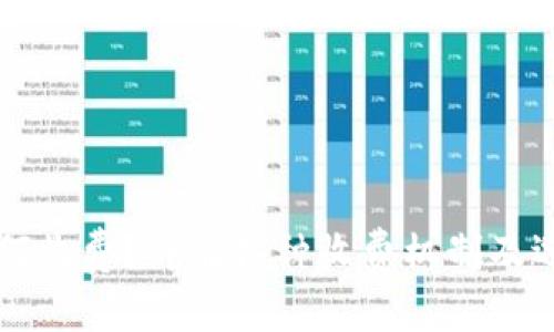 区块链钱包如何收费？详解各种收费机制及选择合适的钱包