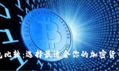 数字币钱包比较：选择最适合你的加密货币存储