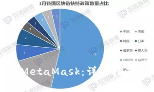 如何在中国安装MetaMask：详细指南与常见问题解答