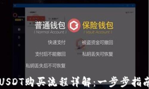 
USDT购买流程详解：一步步指南