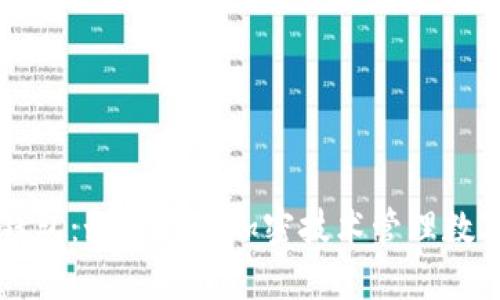 区块链新闻钱包：如何通过加密技术管理数字资产的未来