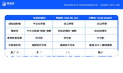 小狐狸钱包如何转账到银行卡？详细步骤与常见