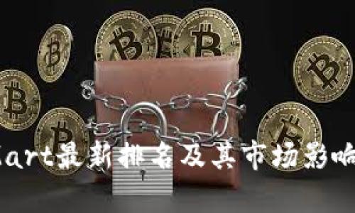 BitMart最新排名及其市场影响解析